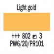 Farba olejna Cobra 40ml - kolor 802 Light gold