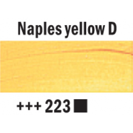 farba Van gogh olej 200 ml - kolor 223 Naples yellow D